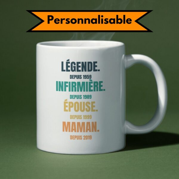 Mug personnalisable pour Infirmière