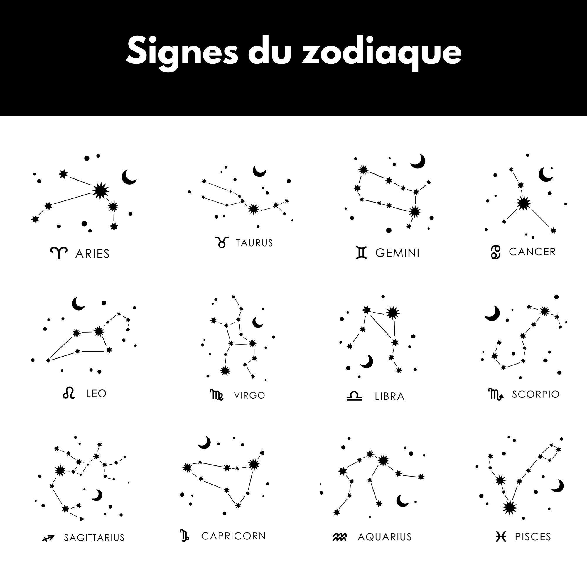 Mug zodiac personnalisé 2 Mug zodiac personnalisé – Image 2
