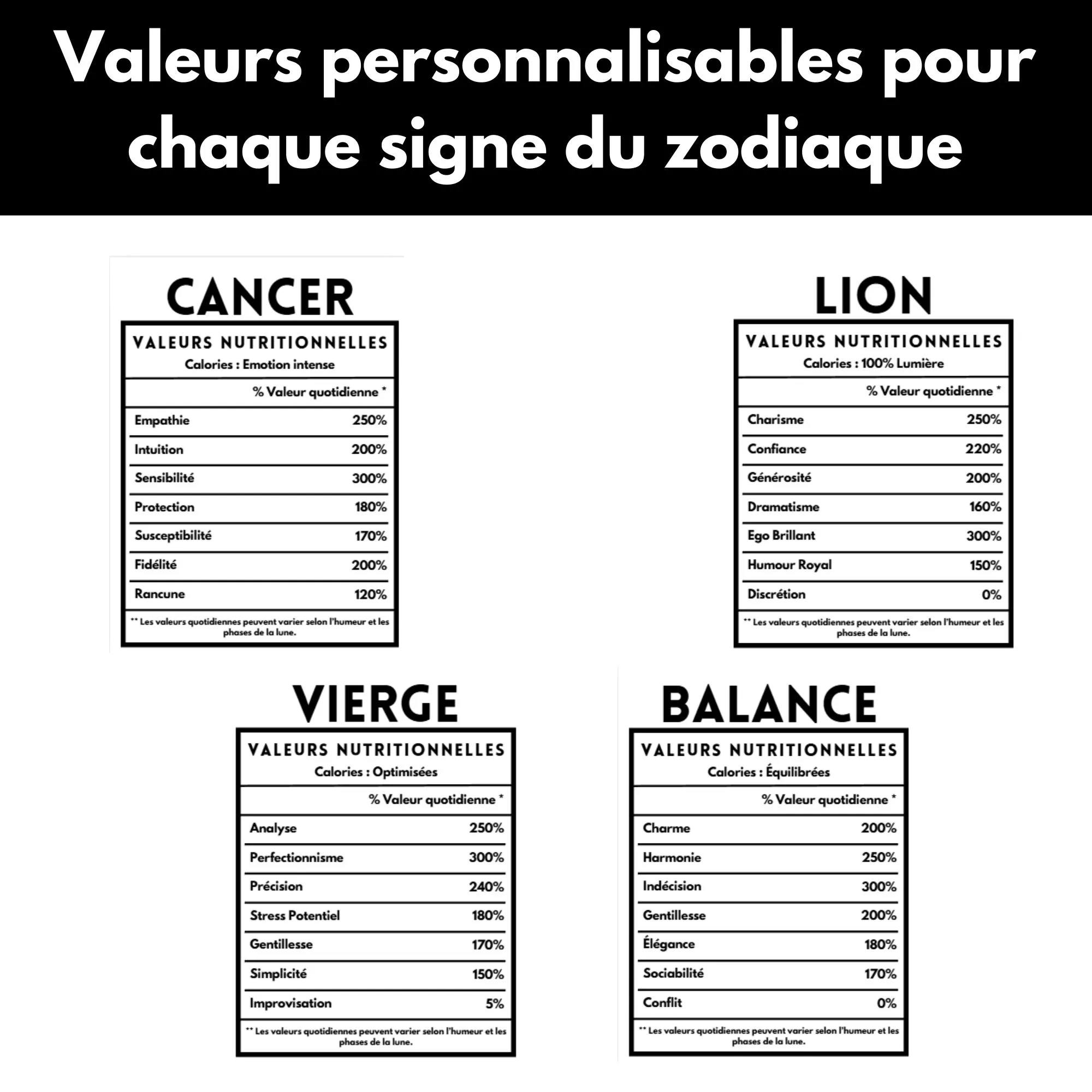 Mug signe astrologique carte valeur nutritive 4 Mug signe astrologique carte valeur nutritive – Image 4