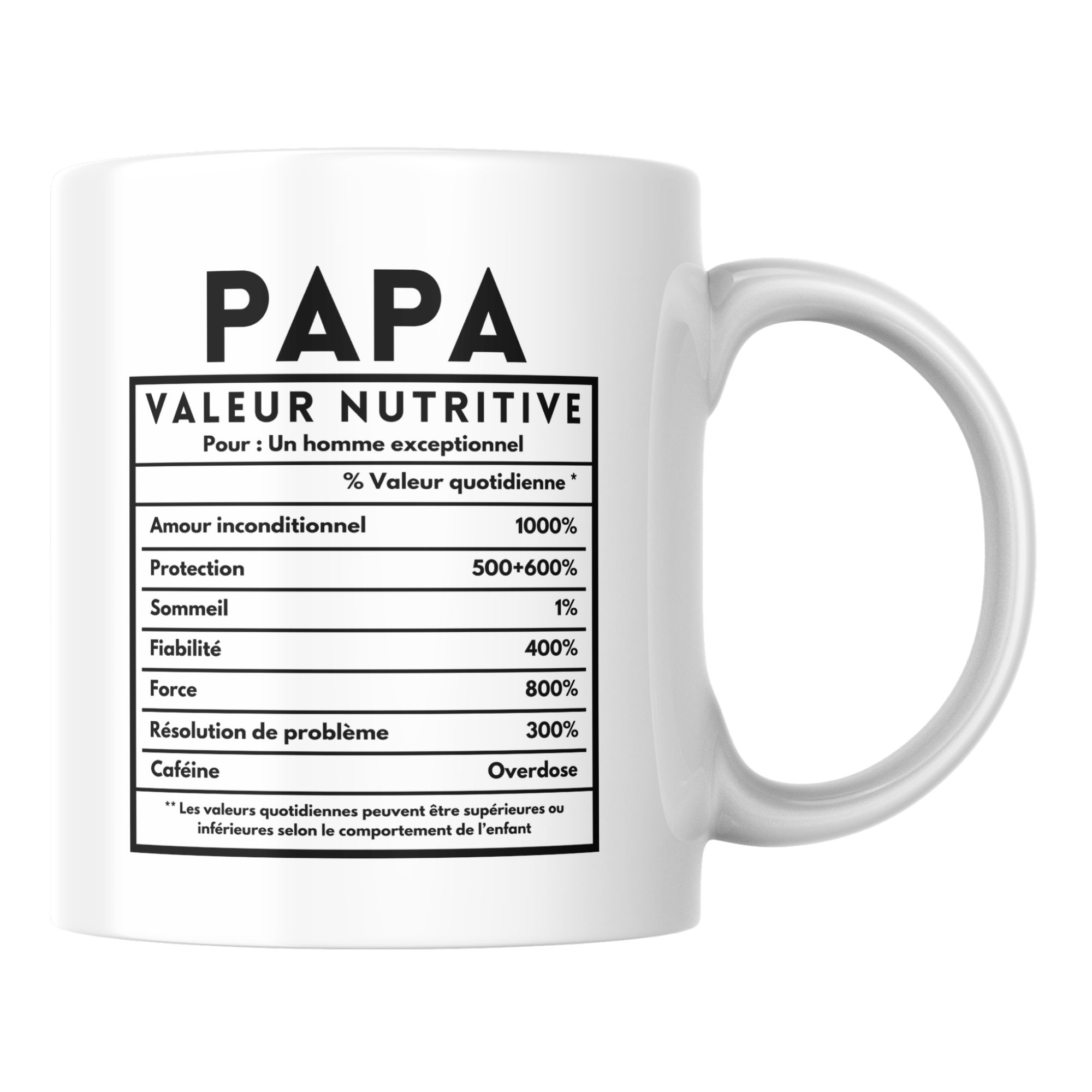 Mug papa valeur nutritive 1 Mug humour papa