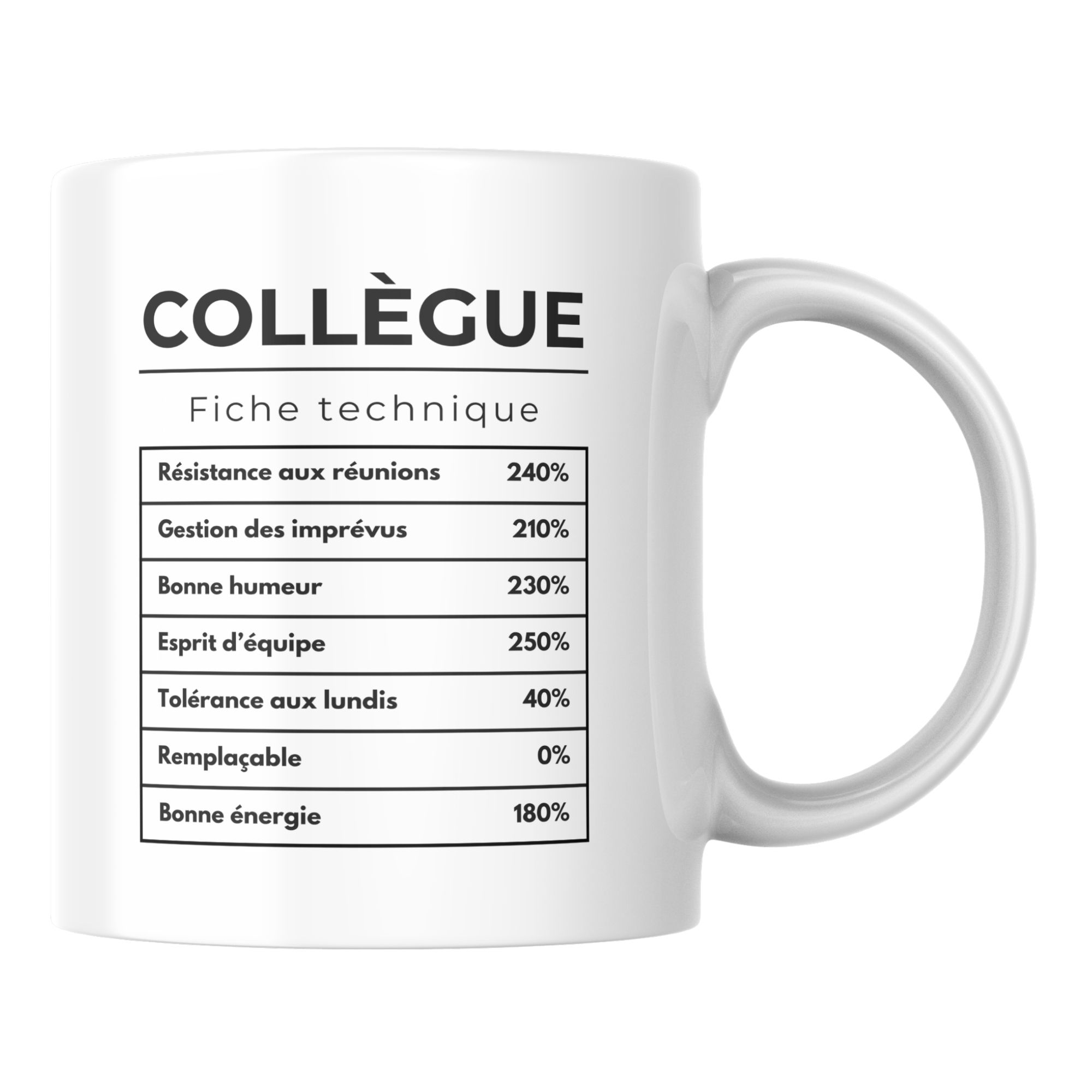 Mug fiche technique collègue 1 Mug fiche technique collègue