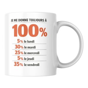Mug humour bureau